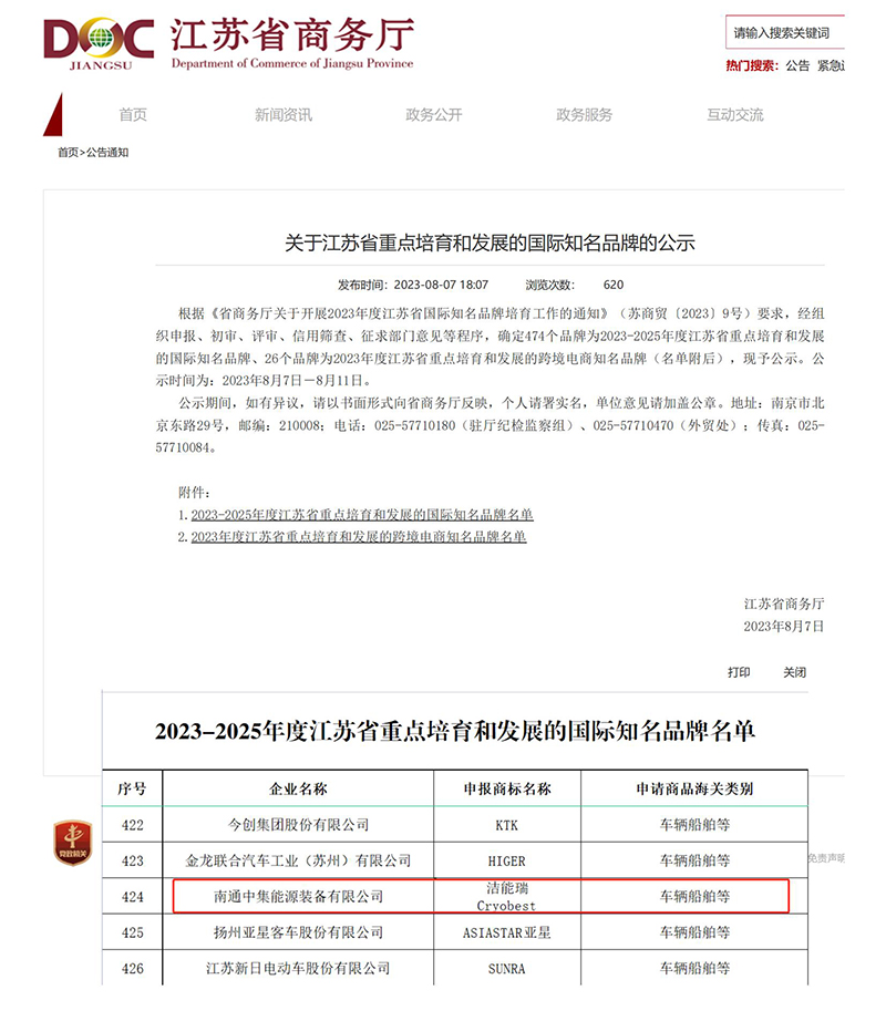 江苏省商务厅 公告通知 关于江苏省重点培育和发展的国际知名品牌的公示(1)_00.jpg